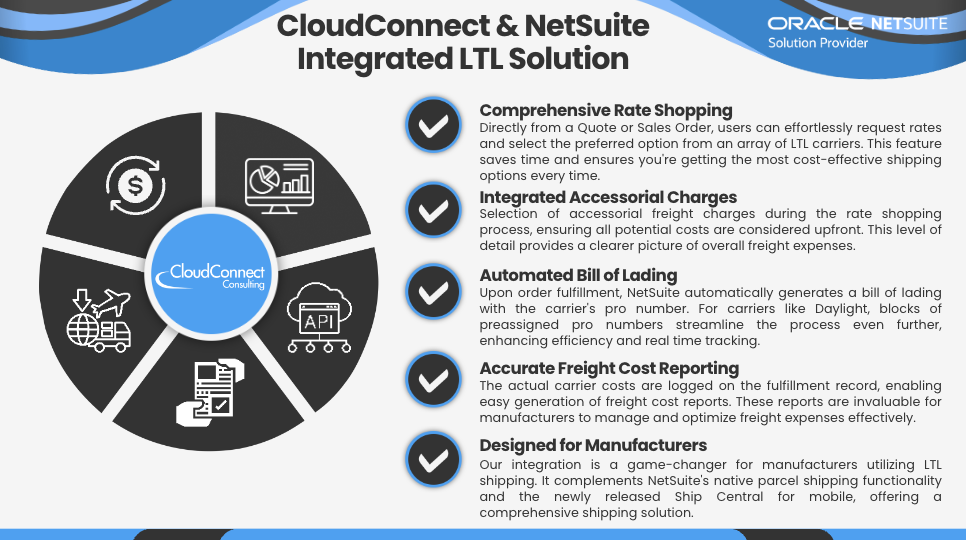 NetSuite LTL Integration